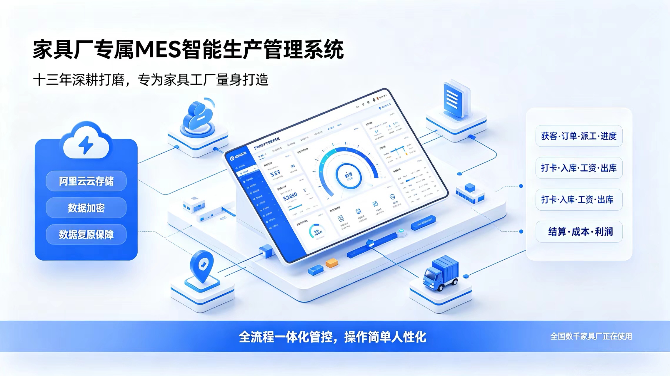 流量测试哪家专业